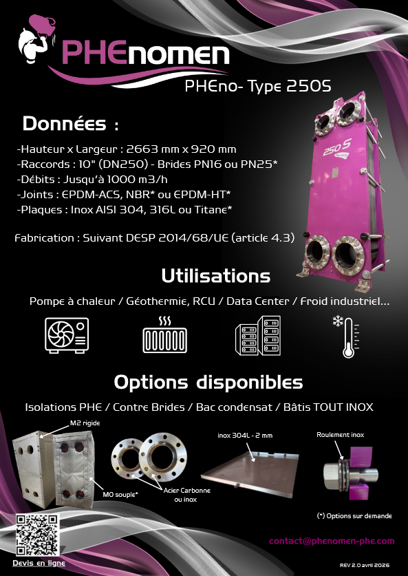 documentation echangeur 250s